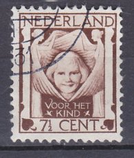 NED 0142, g3